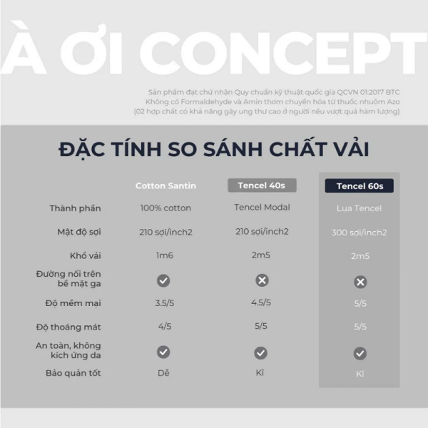 Ga trải giường Cotton Satin, màu [ Xanh đậu] À ƠI CONCEPT DGCT0004 - Ảnh 3